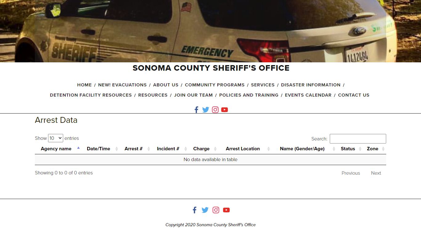 Arrest Log — Sonoma County Sheriff's Office
